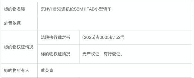 原银行董事长400万迈凯伦89万被拍下 豪车拍卖牵出巨额职务侵占案